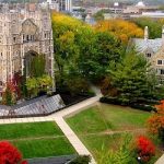 top dh cong lap my 2020